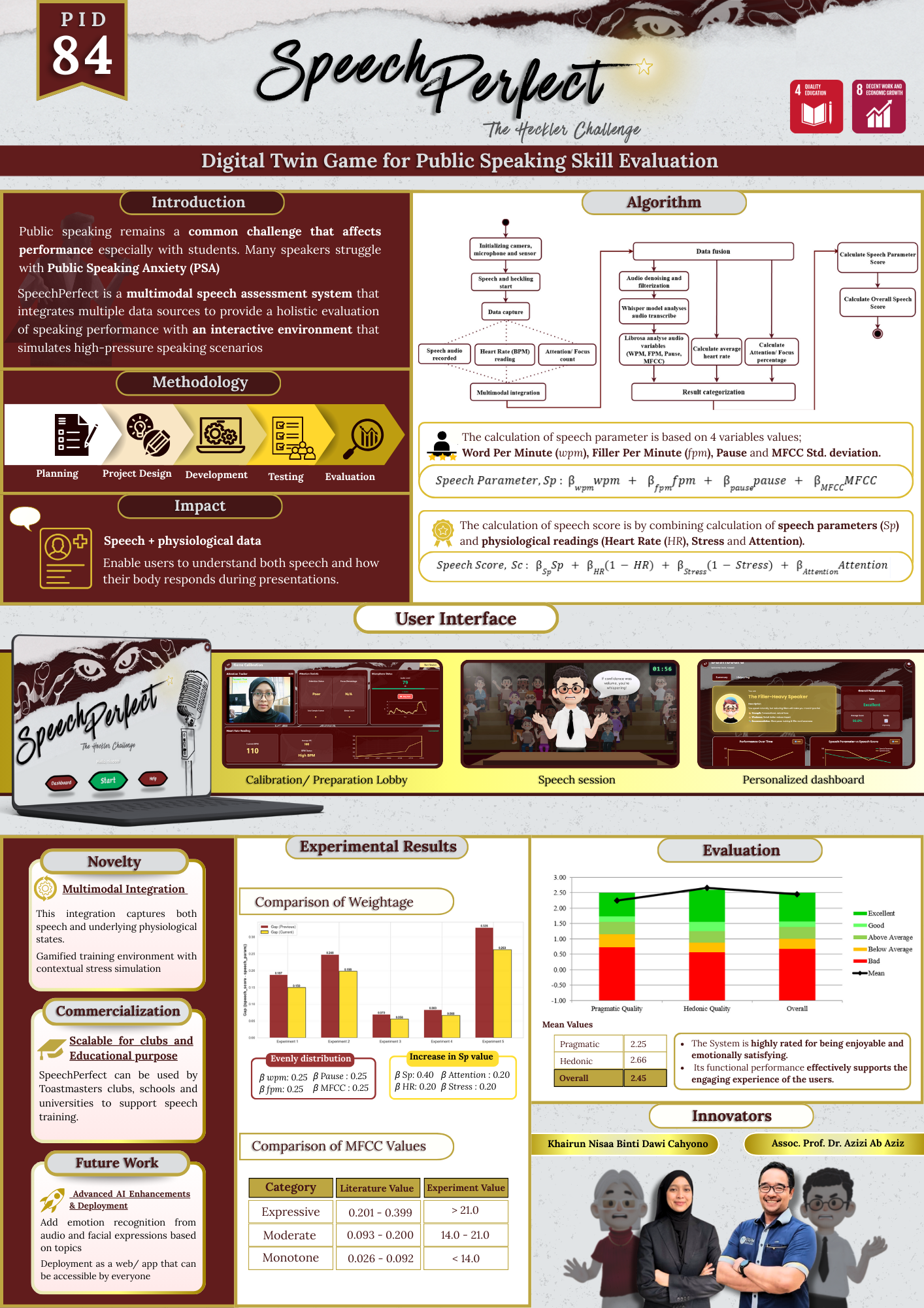 SpeechPerfect Research Poster